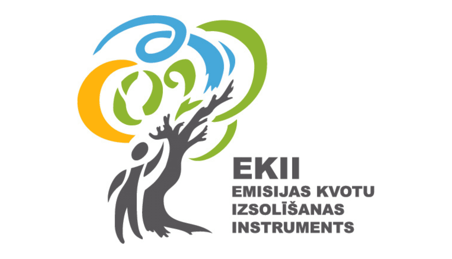 EKII
