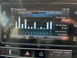 Mitsubishi Outlander Plug-In Hybrid