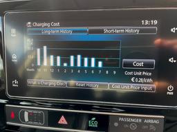 Mitsubishi Outlander Plug-In Hybrid