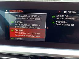 BMW G21 3series  M-sportpaket