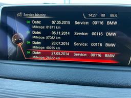 BMW X5 F15 Individual